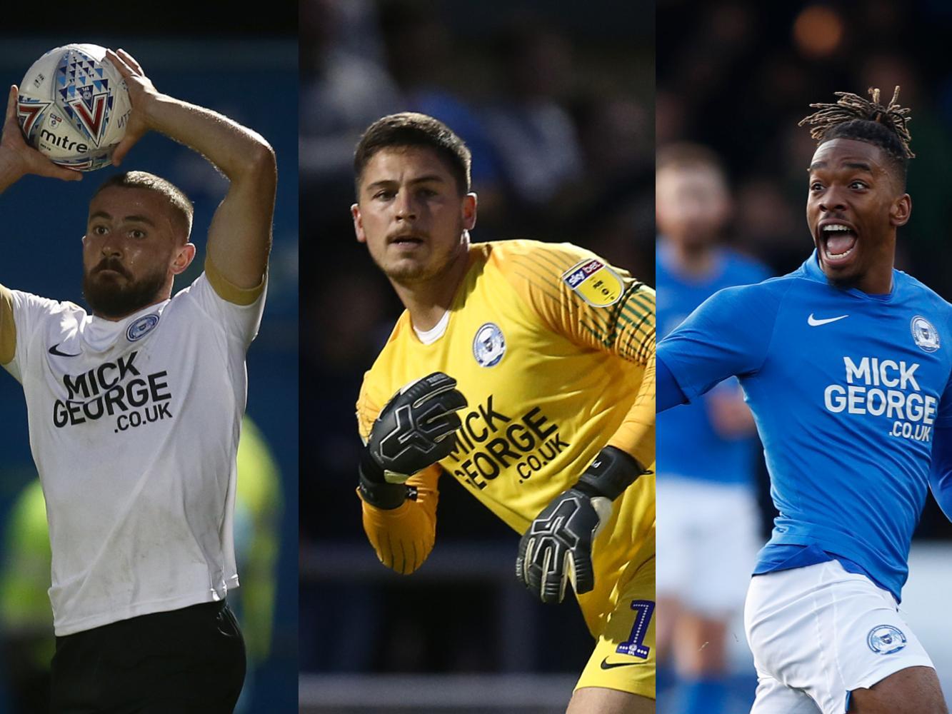 Revealed: The controversial market valuations of Peterborough United stars - according to scouts Revealed: The controversial market valuations of Peterborough United stars - according to scouts